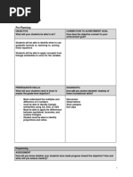 Grade 10 Mathematics Lesson Plans | PDF