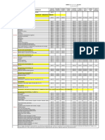 SALARIOS 2016 CATEGS. PARA PUNIS.pdf