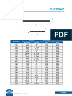 10 Cedal Pletinas PDF