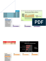 Etiquetas de Columna Valores Administración Pública y Defensa Total General