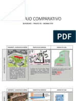 Entrega Final Urbanismo