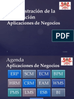 Aplicaciones de Negocio