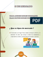 Diapositivas Economia TIPOS de MERCADO