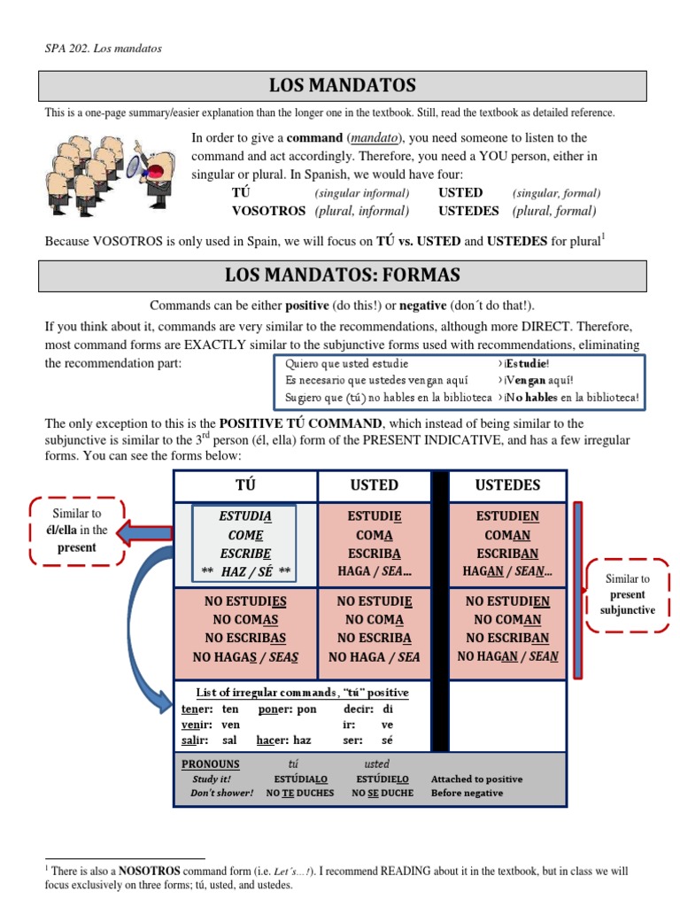 SPA 202 CAP 3 Day 3 SP 18 Mandatos Handout | PDF | Linguistic Typology |  Syntactic Relationships