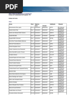 BOLSISTAS PRODUTIVIDADE CNPQ