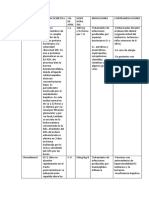 Ficha Farmacologica E.metaxenicas