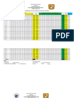 Tugbok, Davao City Tugbok, Davao City Skills Assessment Tool For Senior High School Students