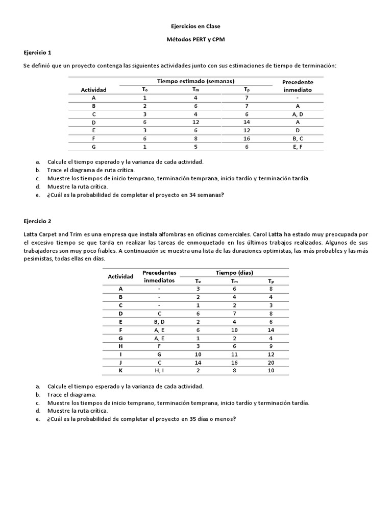 Ejercicios en Clase PERT y CPM | PDF | Business