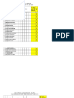 Nilai Farmakologi KLS Xi Pas Genap 2017-2018