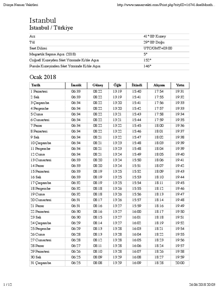 Dünya Namaz Vakitleri