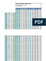 Calculo Hidraulico y Valvulas Laguna de Otora