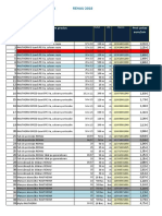 Prețuri Catalog REHAU 2018 Sistemul RAUTHERM PDF