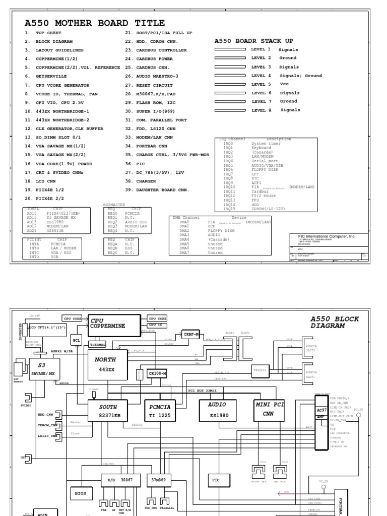 Fic A550 Microcomputers Manufactured Goods