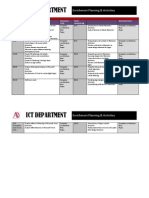 Enrichment Grid AuALL