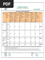 Understanding oPRPs in Food Safety Standards | PDF | Hazard Analysis ...