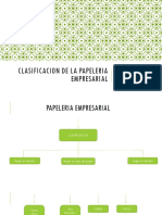 Mapa Conceptual Papeleria Empresarial