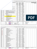 E0532 - Transnet Rrooikop To Newcastle Project Schedule - Rev19!25!06-2018