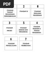 Kumpulan Soal Psikologi(By_Muhammad Ulul Amrie)