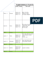 Syllabus To Teach English For Kids