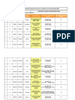 2. Cronograma de Talleres Metas 10 PI 2018 12