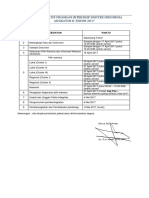 Jadwal Peserta Angkatan II Tahun 2017