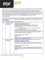 Cycle 4 Education Musicale Pdf Enseignants Connaissances