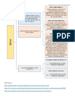 F.valoracion de Empresas-Mariela Bahamonde