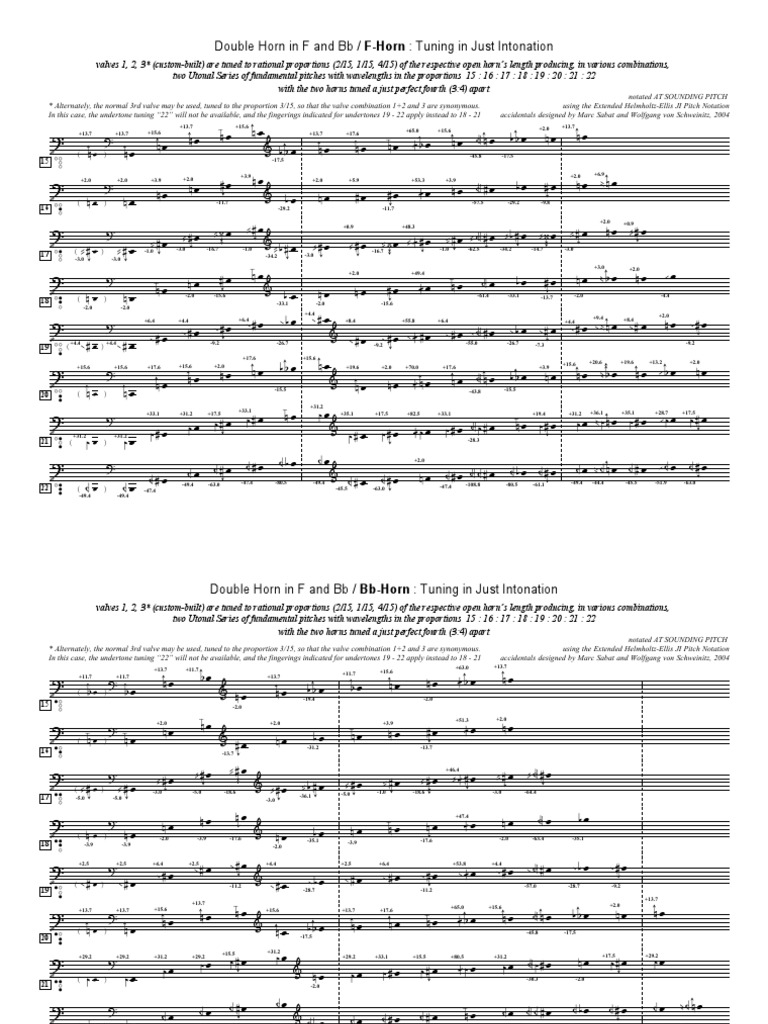 Horn Tuning PDF French Horn Sound