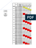 Plan de Distribucion Del Agua