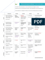 Tercer Trimestre Plan 2 USH