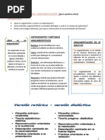 Tema, Argumentación y Métodos Argumentativos