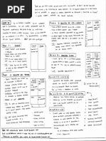 Spanish Bullet Journal Reference Guide PDF