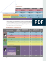 Plan de estudios 2° primaria SEP