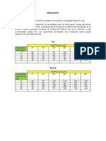 RESULTADOS