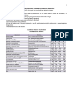 Recomendaciones para Elaborar Un Analisis Financiero