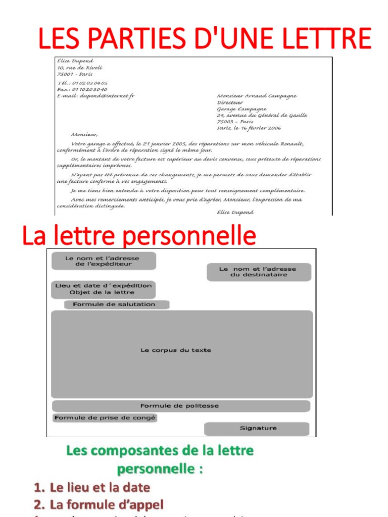 Les Parties D Une Lettre