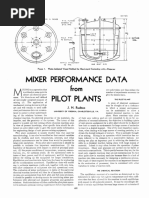 Mixer Performance Pilot Plants: or A Piece of Chemical Equipment