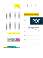 Trabajo Excel 2