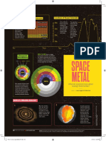 Metal Sapace