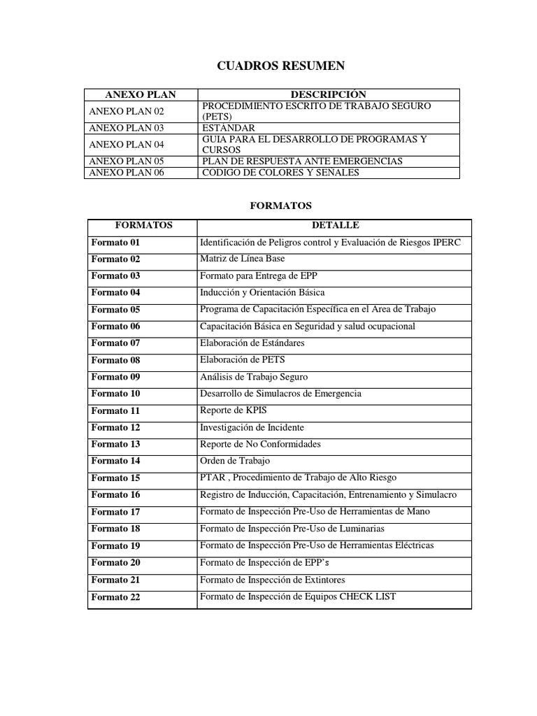 Pets de Excavadora | PDF | Naturaleza
