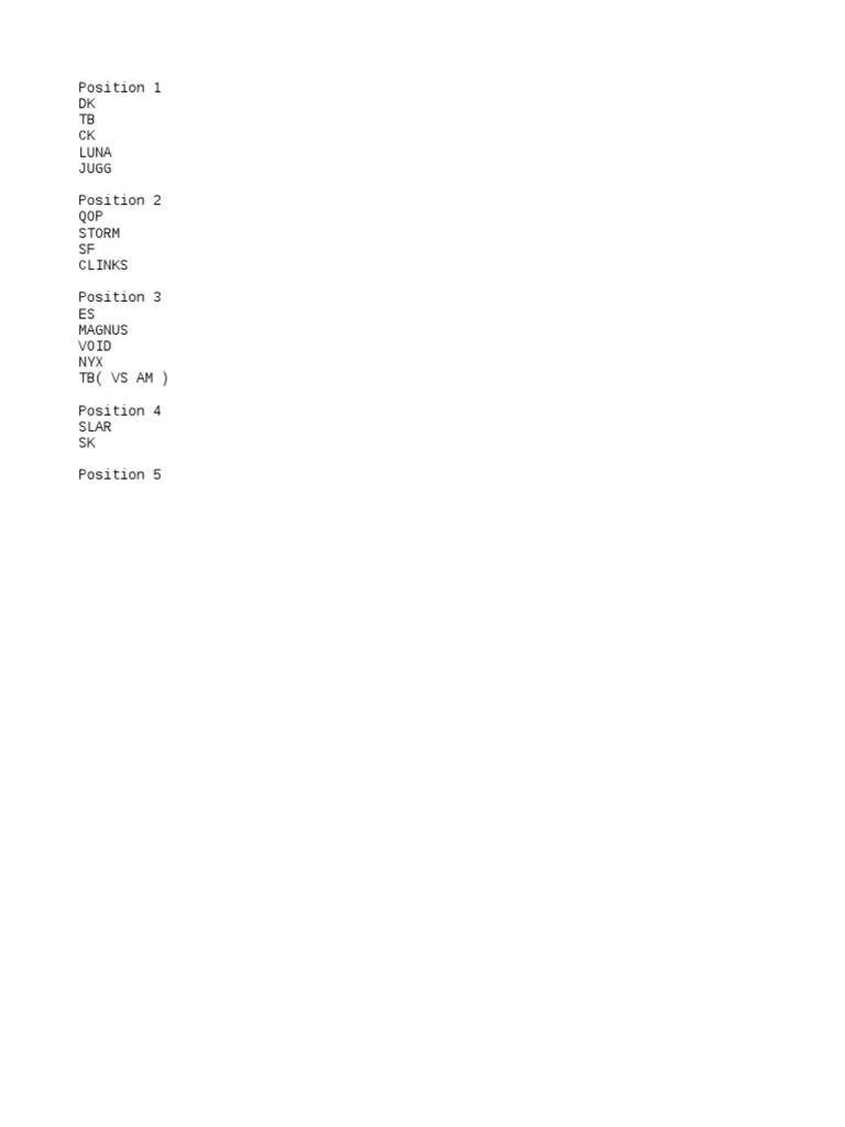 Game Position Rankings and Teams | PDF