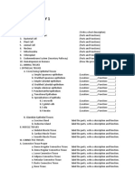 General Biology 1 List of Drawings