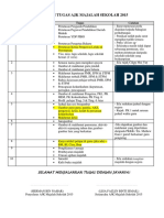 Agihan Tugas Ajk Majalah Sekolah 2015