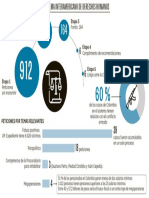 Procesos de Colombia Ante La CIDH