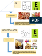 Eritorbato Sodico y Bha