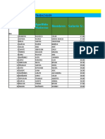 Nombres Salario S/. Apellido Paterno Apellido Materno: Trabajador Remuneración