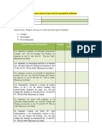 Lista de Chequeo para La Inspección de Seguridad de Andamios