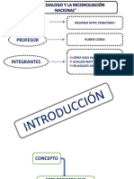 Regimen Pype Tributario