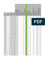 PCR - GFR - Delete Create ADCE - 22052015
