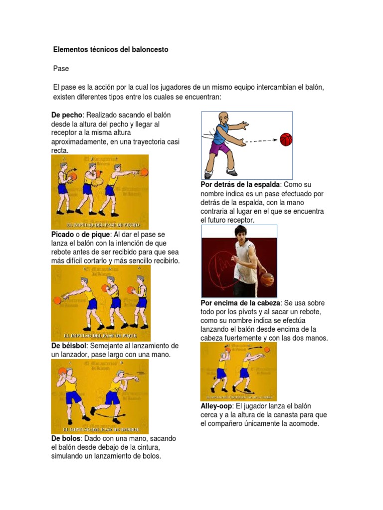 Elementos Tecnicos Del Baloncesto Defensor (Asociación